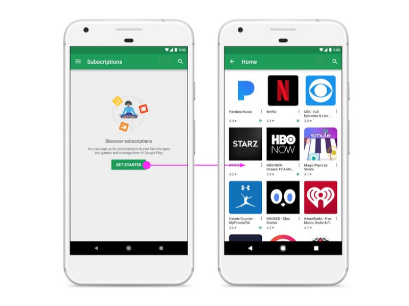 Check Whether Your Subscriptions Are Still Worth Paying For