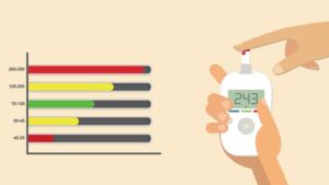 Understanding Type 2 Diabetes in Older Adults