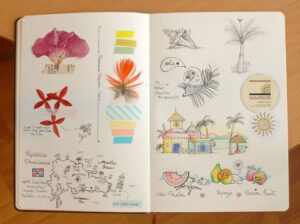 Why You Should Keep a Travel Journal