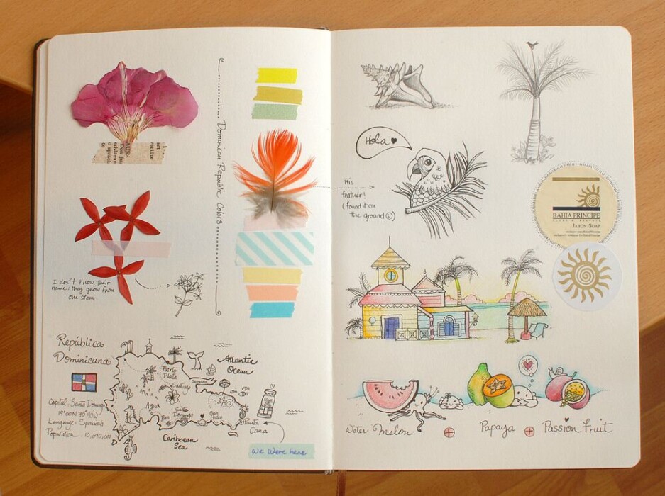 Why You Should Keep a Travel Journal