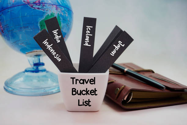 Make a List of Places You Still Want to Visit