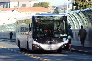 Find Out How You’ll Pay for the Bus