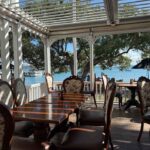 The Hotel Price Is Not Always the Final Price